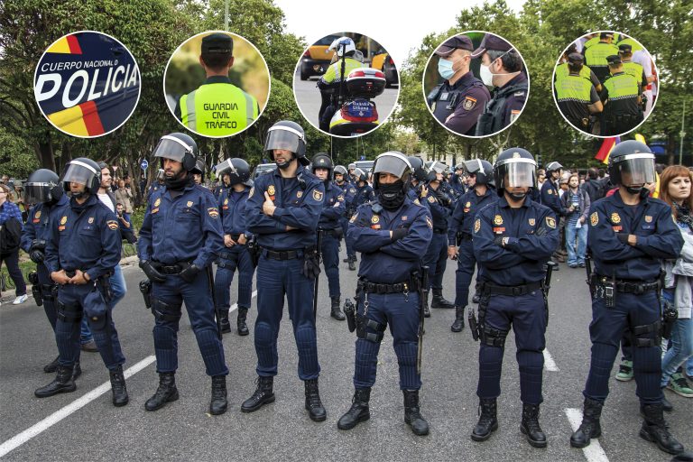 Spanias mange politistyrker